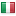 allaboutitaly.net hosted country